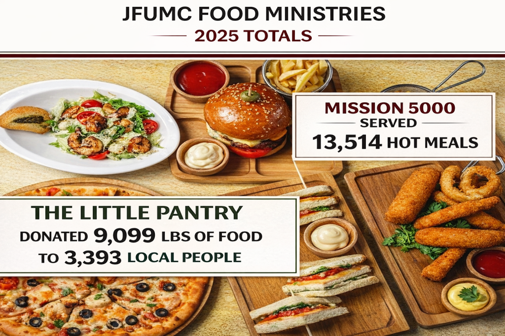 Background photo of food on a table with overlaid text boxes describing donation totals.